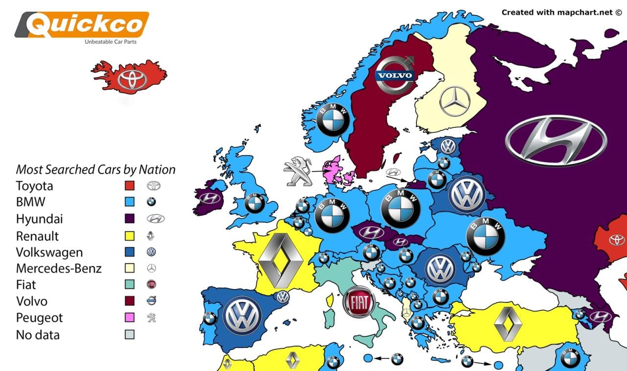 europe
